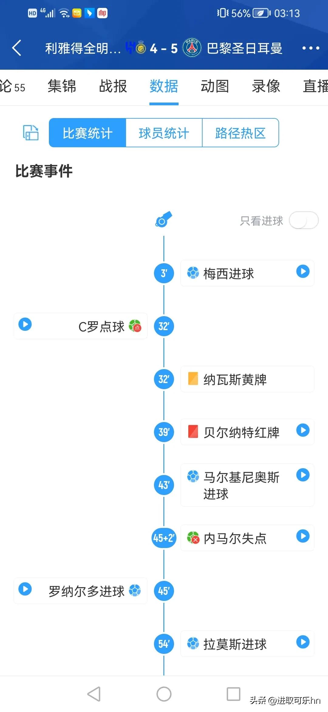 梅西c罗最后一次国家德比,梅西c罗的最后一场比赛