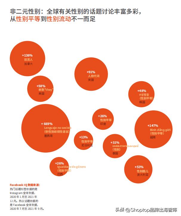 “女权服装”在TikTok一夜爆红，英国小夫妻月入10万英镑