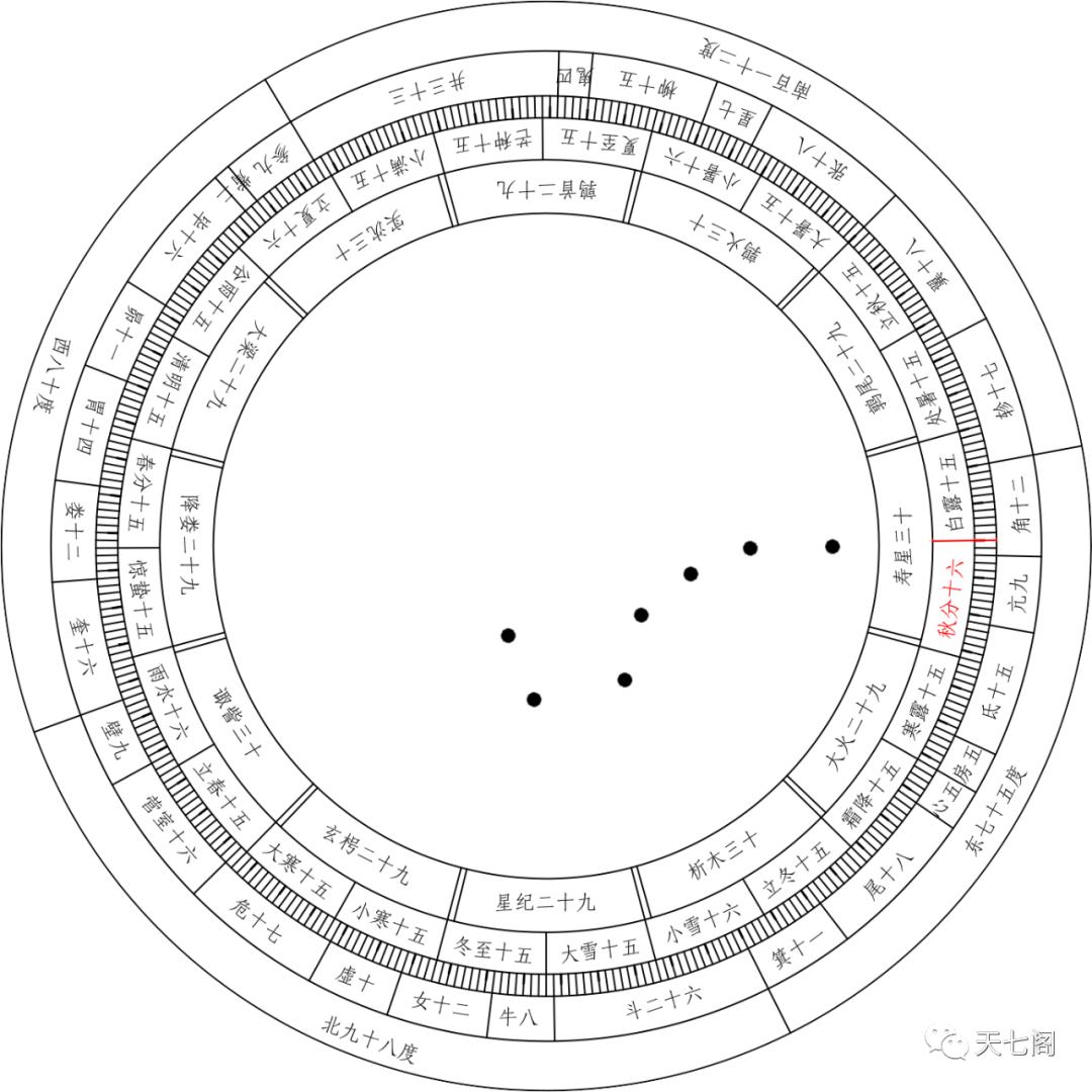 廿四节气纪录片秋分,廿四节气之立夏
