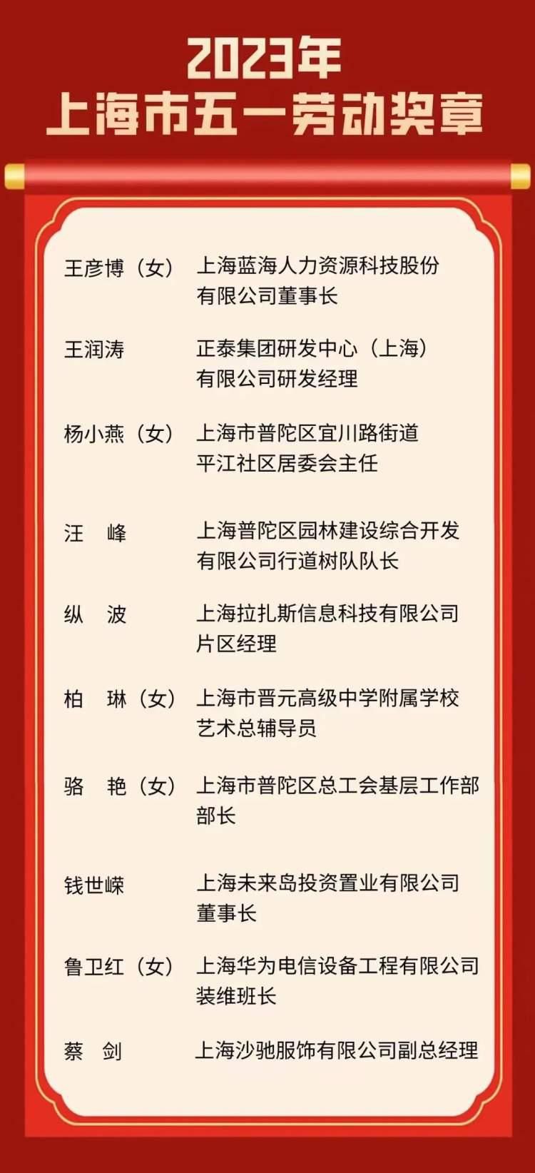 点赞！普陀的他们获得上海市五一劳动奖章，有你认识的吗？
