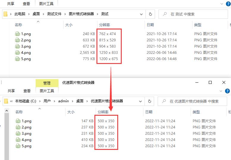 手机调整图片大小尺寸,如何调整图片的尺寸大小