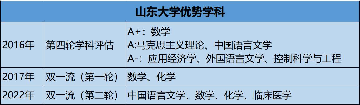 山东大学校长李术才：工程灾害防控顶级专家，欲带领山大再创新高