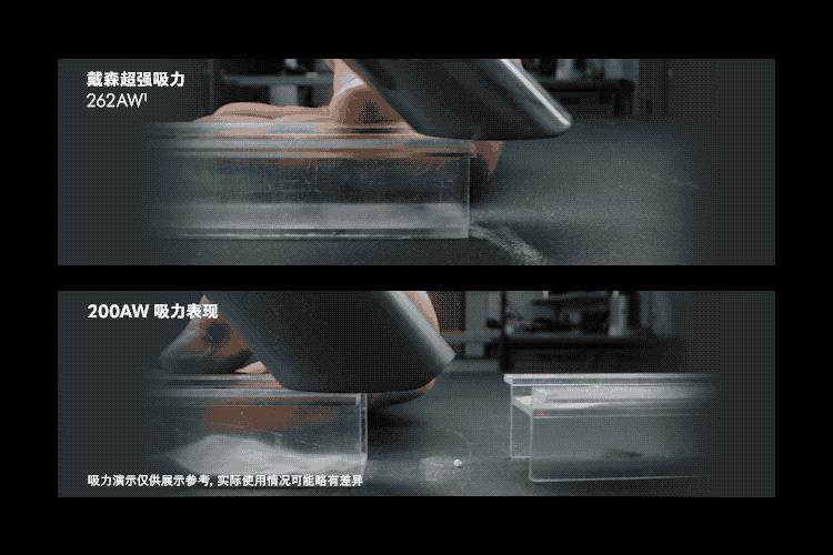 戴森最强吸力吸尘器,吸螨虫吸尘器戴森