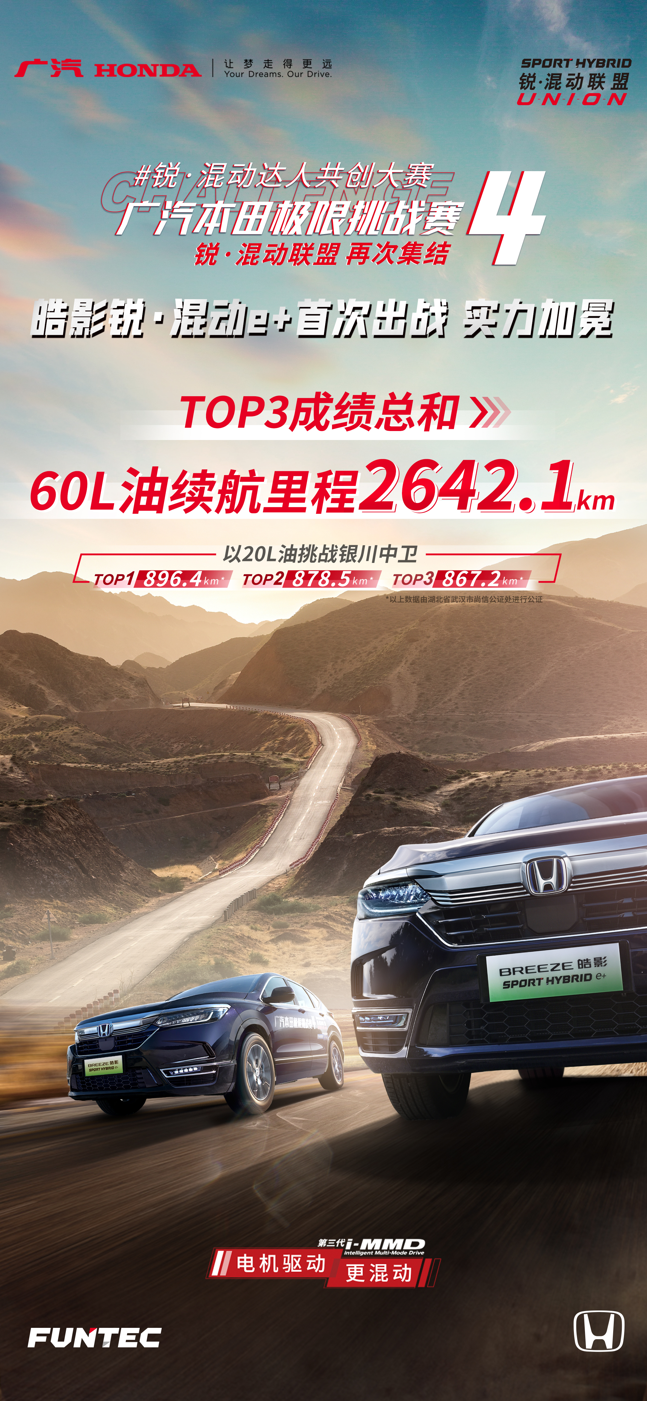 皓影锐·混动e+有多省油？60L油能跑2642KM，隔音不再是本田短板