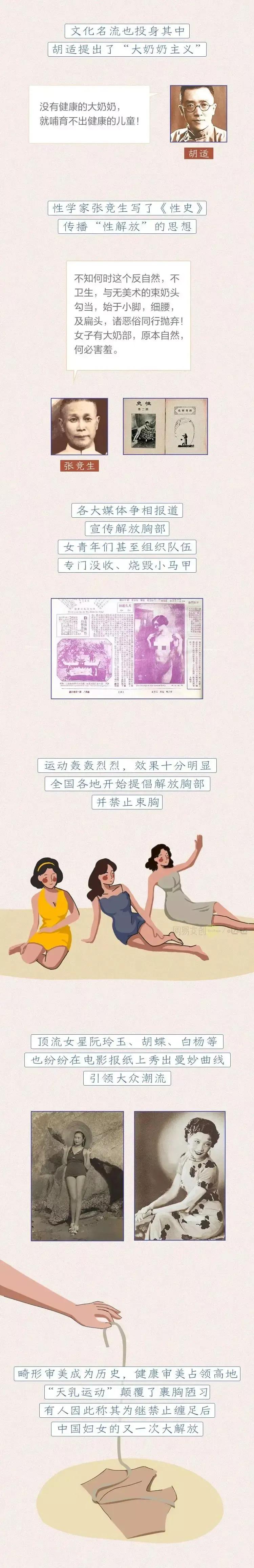 女人胸小怎么变大,女人结婚后胸会变大吗