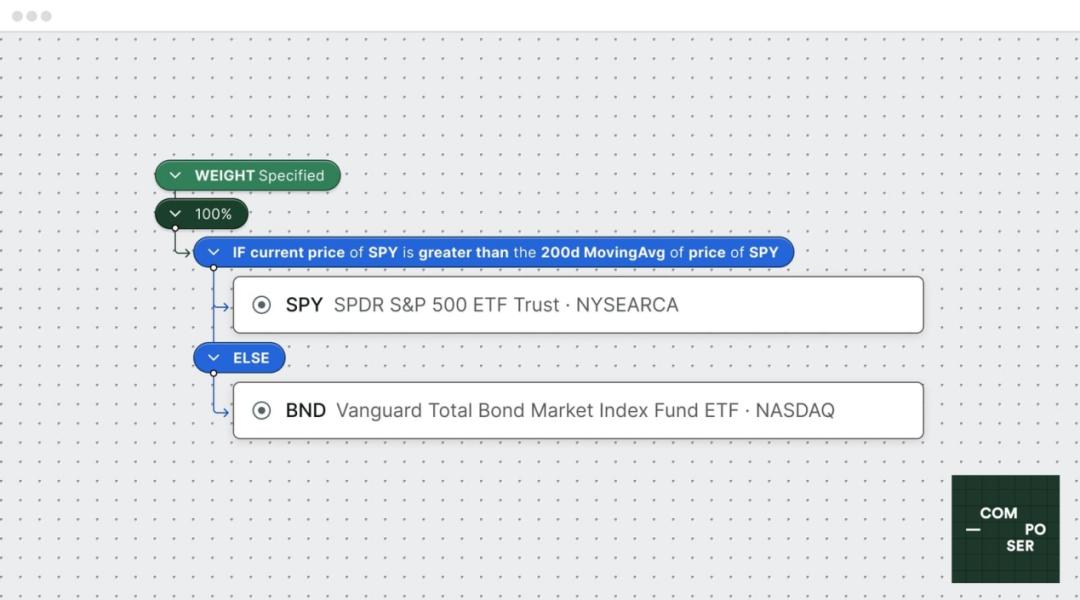 excel初代,excel神秘面纱