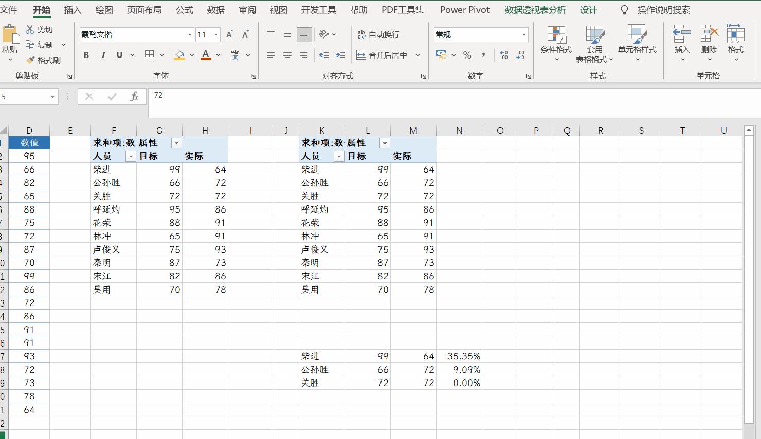 excel数据透视表如何设置行字段,excel数据透视表字段怎么调出来