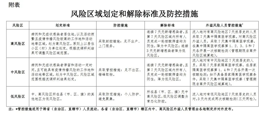 鲁信长春花园发展趋势,鲁信长春花园最新信息
