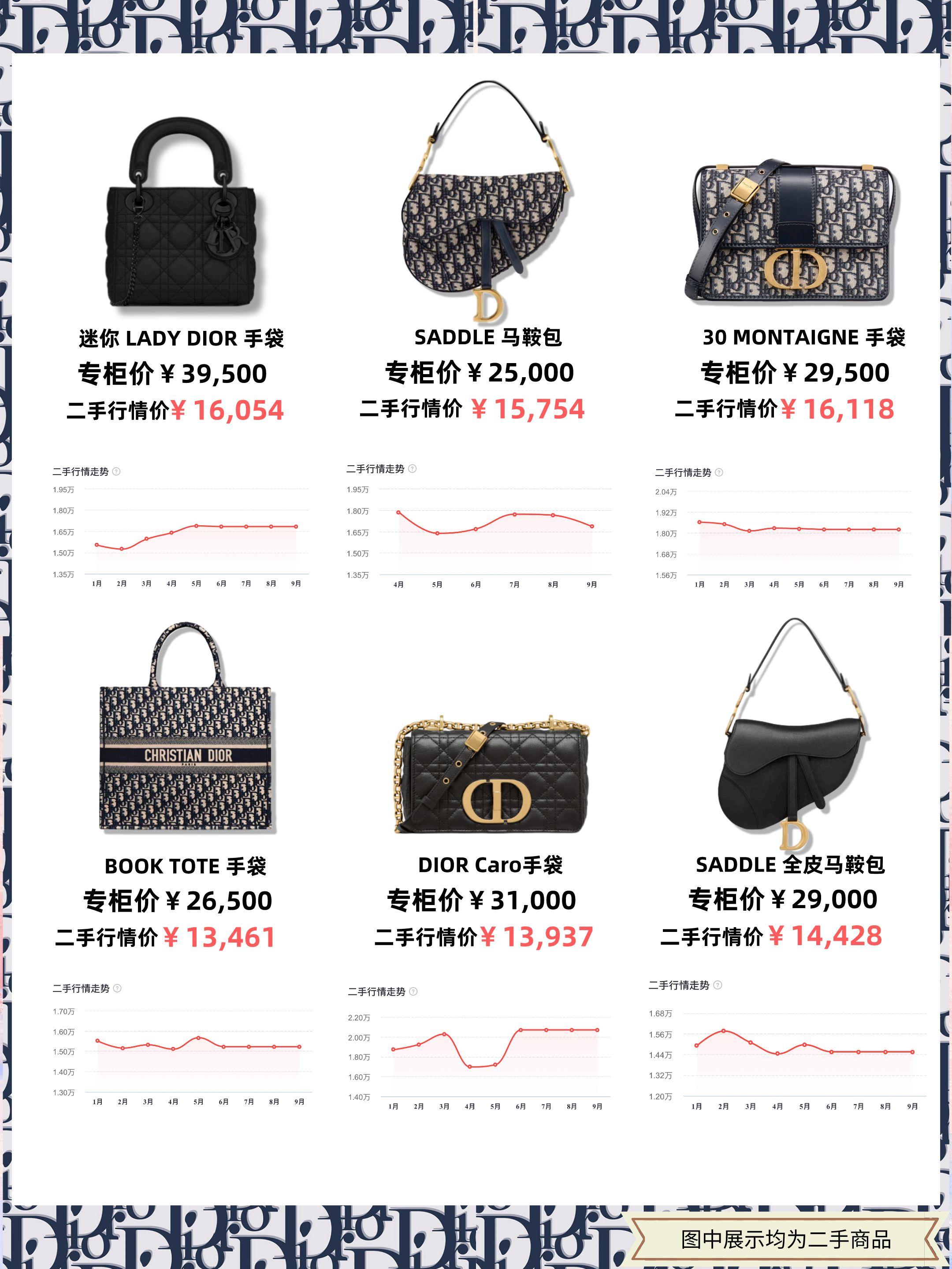 大牌的入门包款盘点,大牌包经典款价格