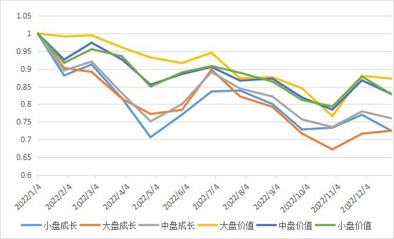 私募基金操作回顾,私募基金发展报告