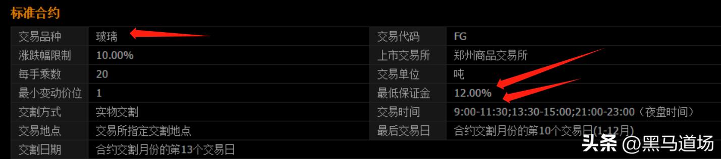 股市投资周期策略,股市期市最有用的分析指标