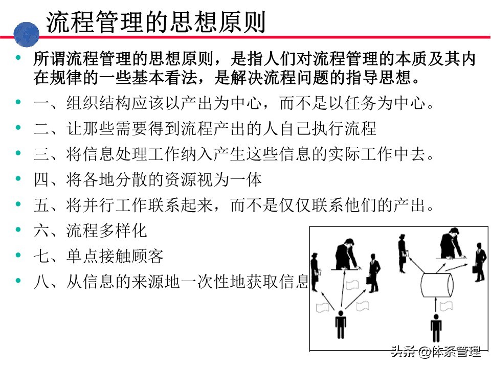业务操作培训,流程管理培训课程