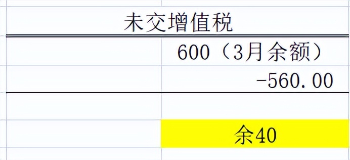 进项足够可以一直不交税吗,缺少进项发票怎么办