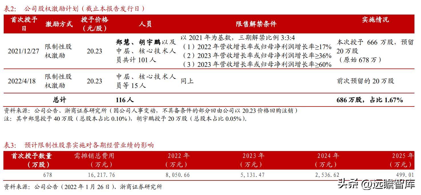 新国标爱玛电动自行车价格,爱玛电动自行车销量之王