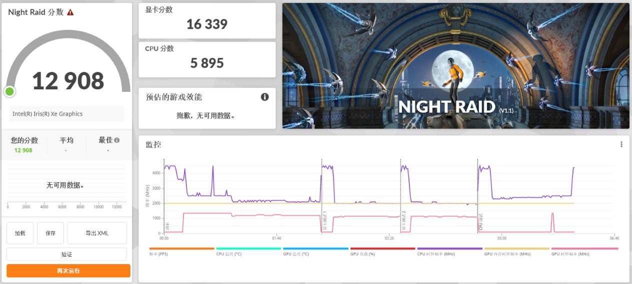 惠普星14轻薄本真实测评,轻薄本惠普星14