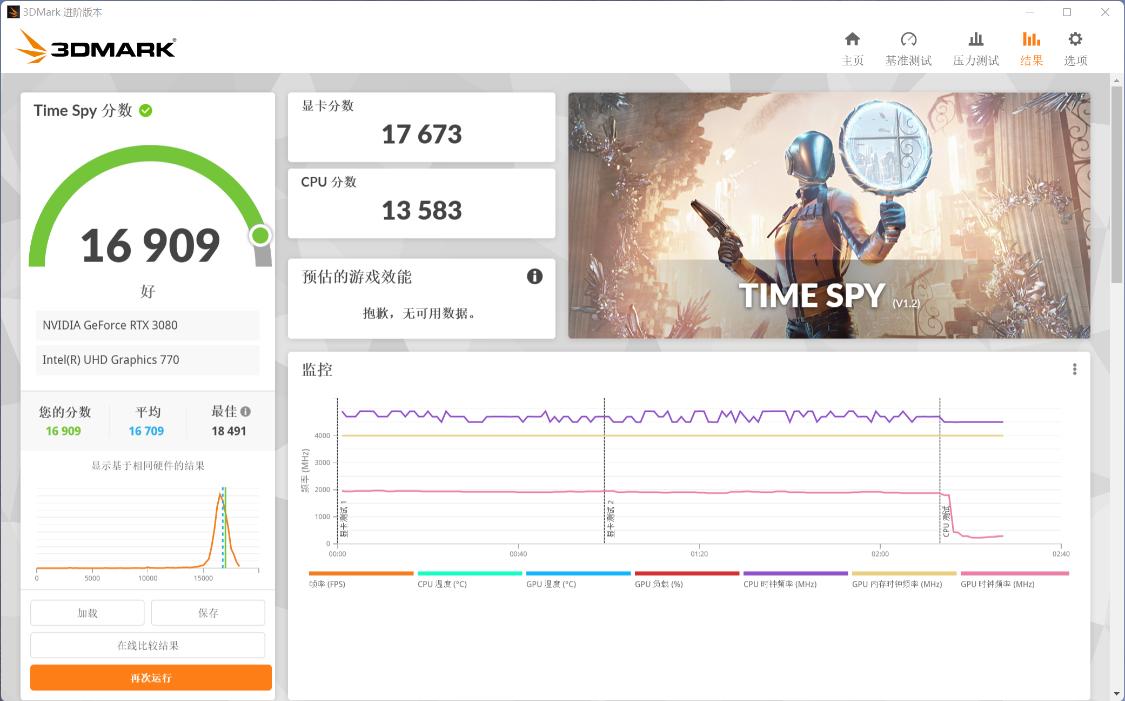 mini机箱装机配置推荐,12代i5迷你机箱组装