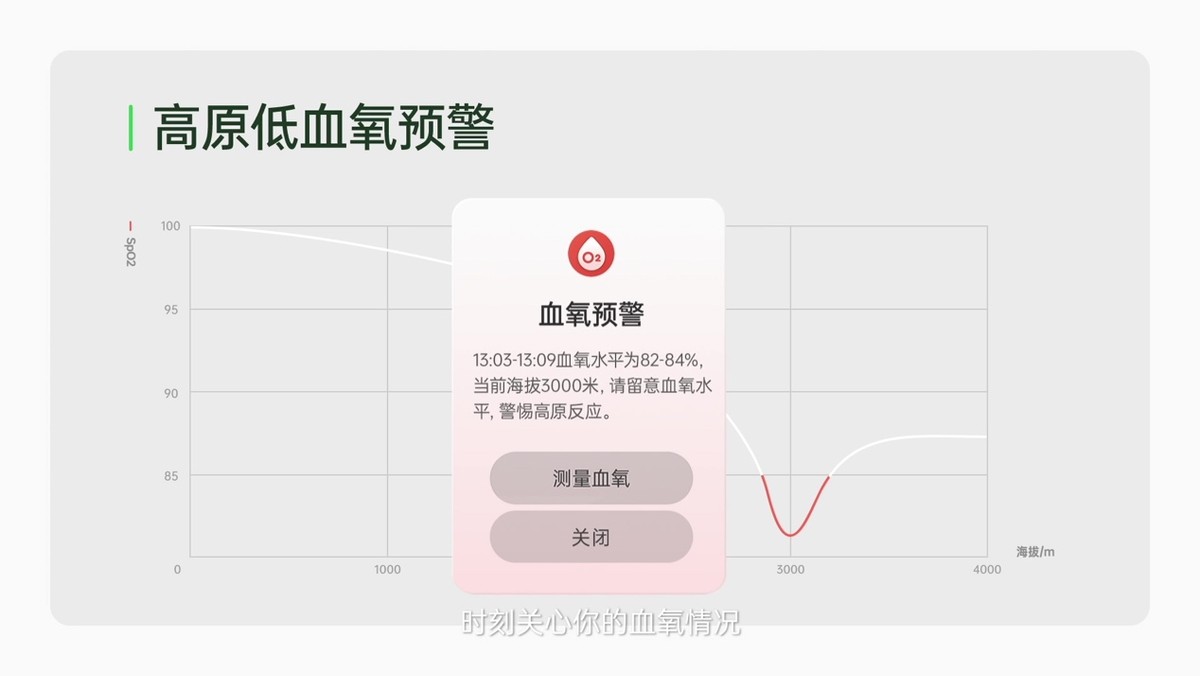 oppowatch3常亮之歌,oppowatch3常亮设置