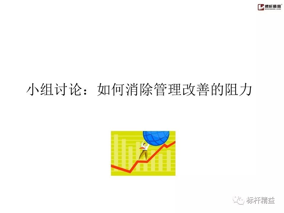 pdca是精益管理方法吗,精益质量管理pdca基本方法