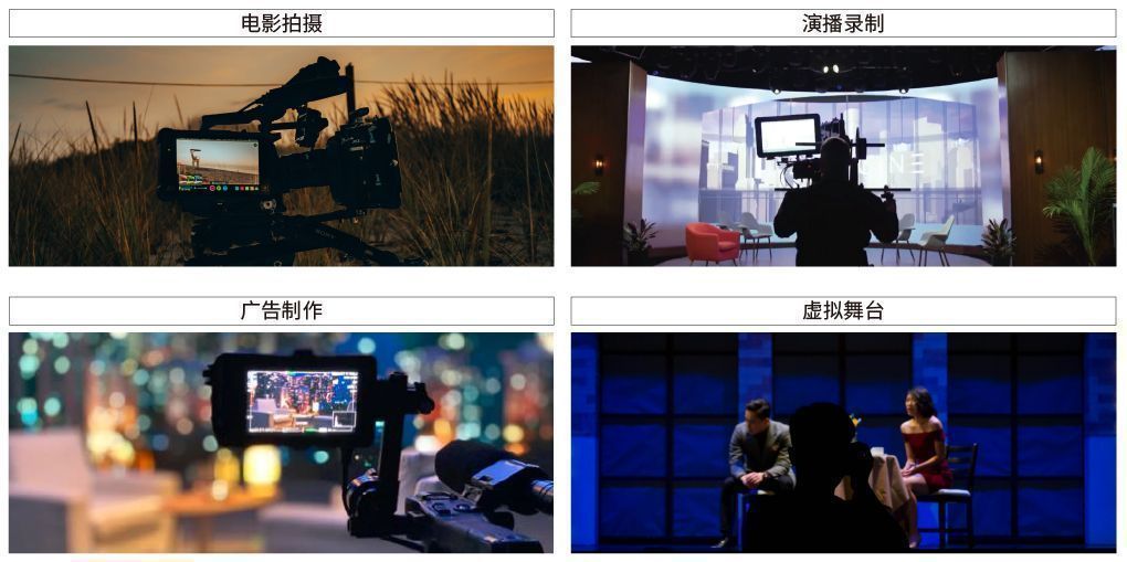 led智慧显示系统,led显示屏技术研发