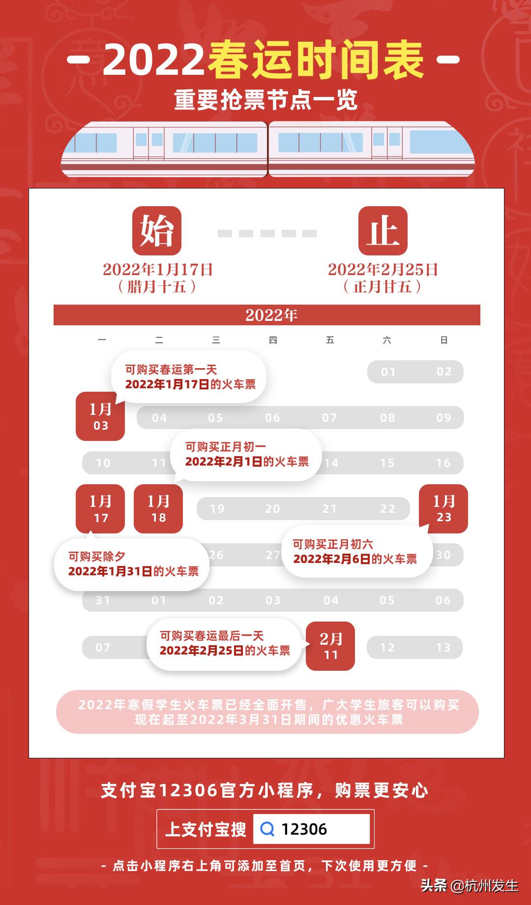 12306上2022春运期间票上午几点开售,2022年春运火车票12306每天几点放票