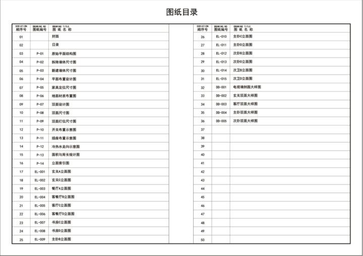 装修行业各大内幕,装修行业猫腻大揭秘