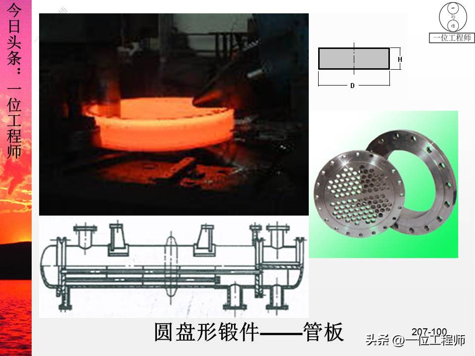 锻压成形有什么特点,锻压成型工艺原理