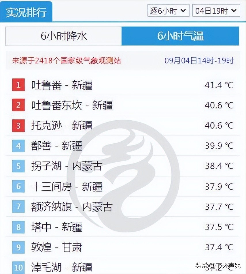 秋老虎下山,秋老虎下山了
