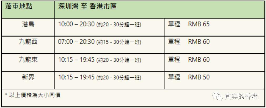 最新香港通关攻略,最新香港攻略