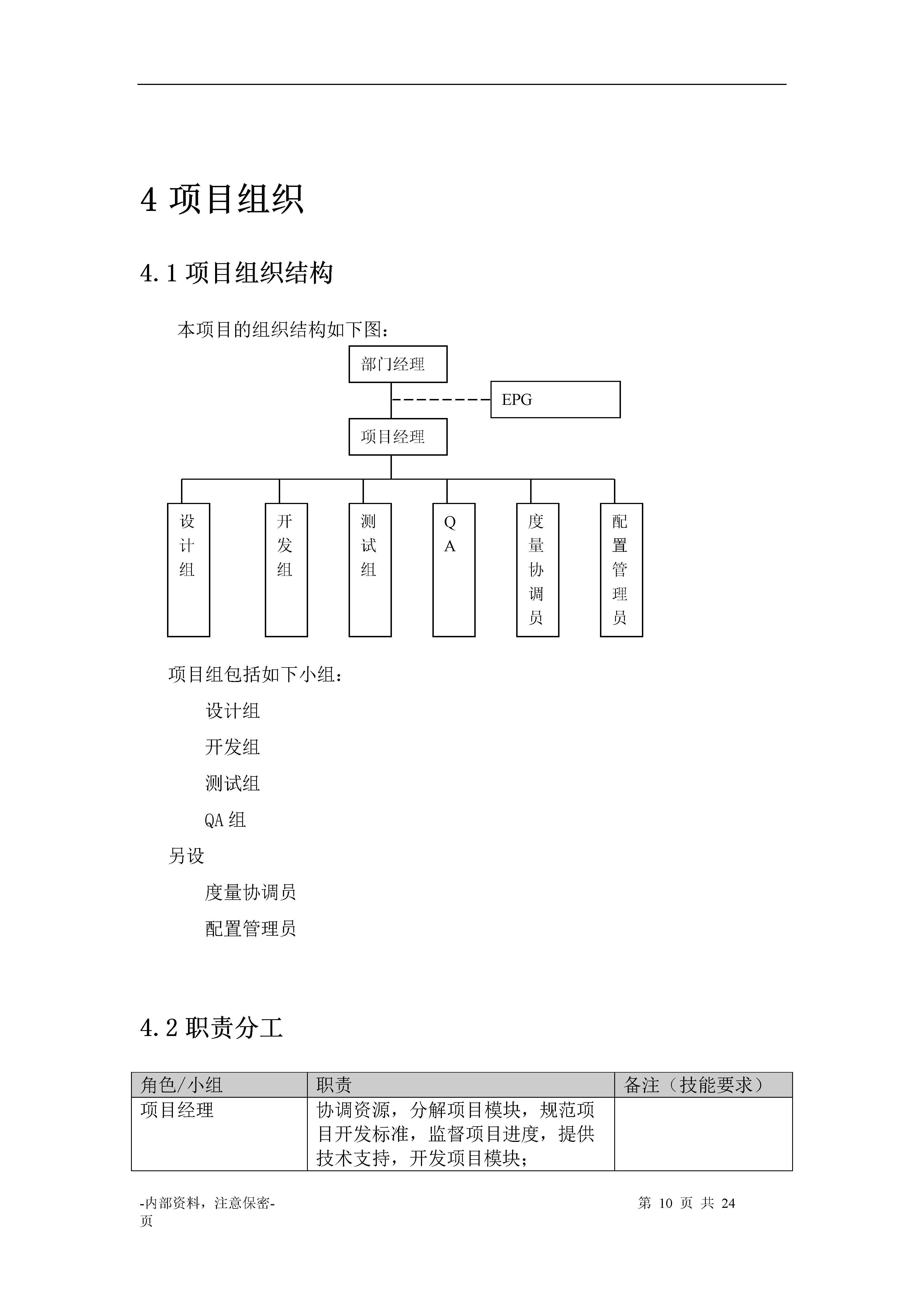 小型创业项目计划书,康养项目融资计划书