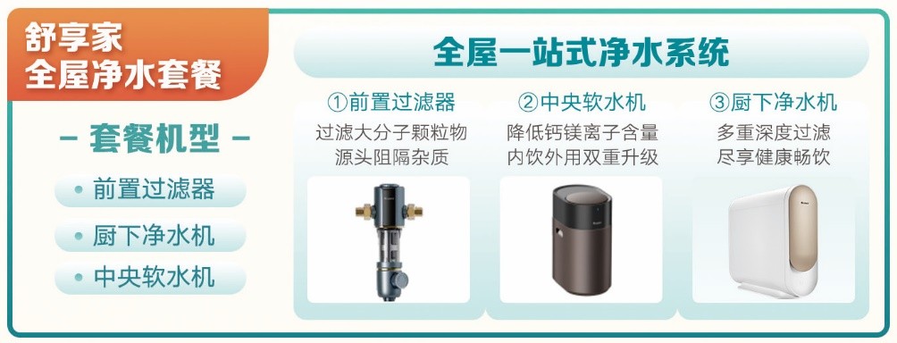 格力舒享家全屋净水,全屋净水方案品牌推荐