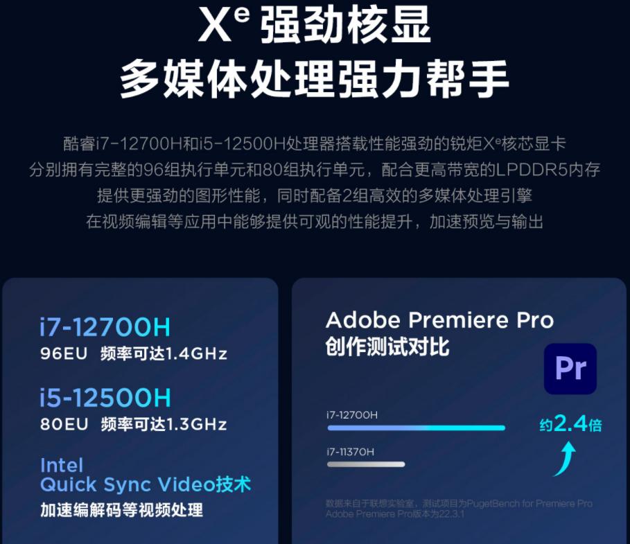 2022年联想小新笔记本电脑哪款好,2022年联想小新pro16笔记本有几款