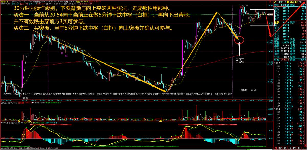 长盈说股:顺网科技