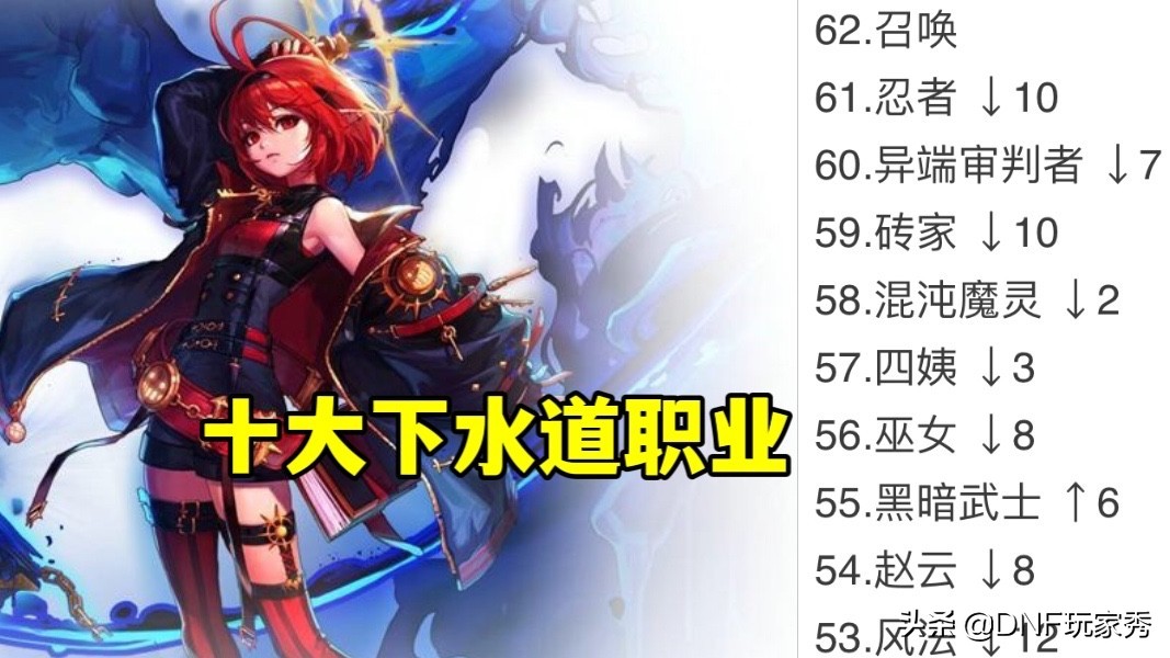 dnf职业强度排名召唤师,dnf职业介绍召唤