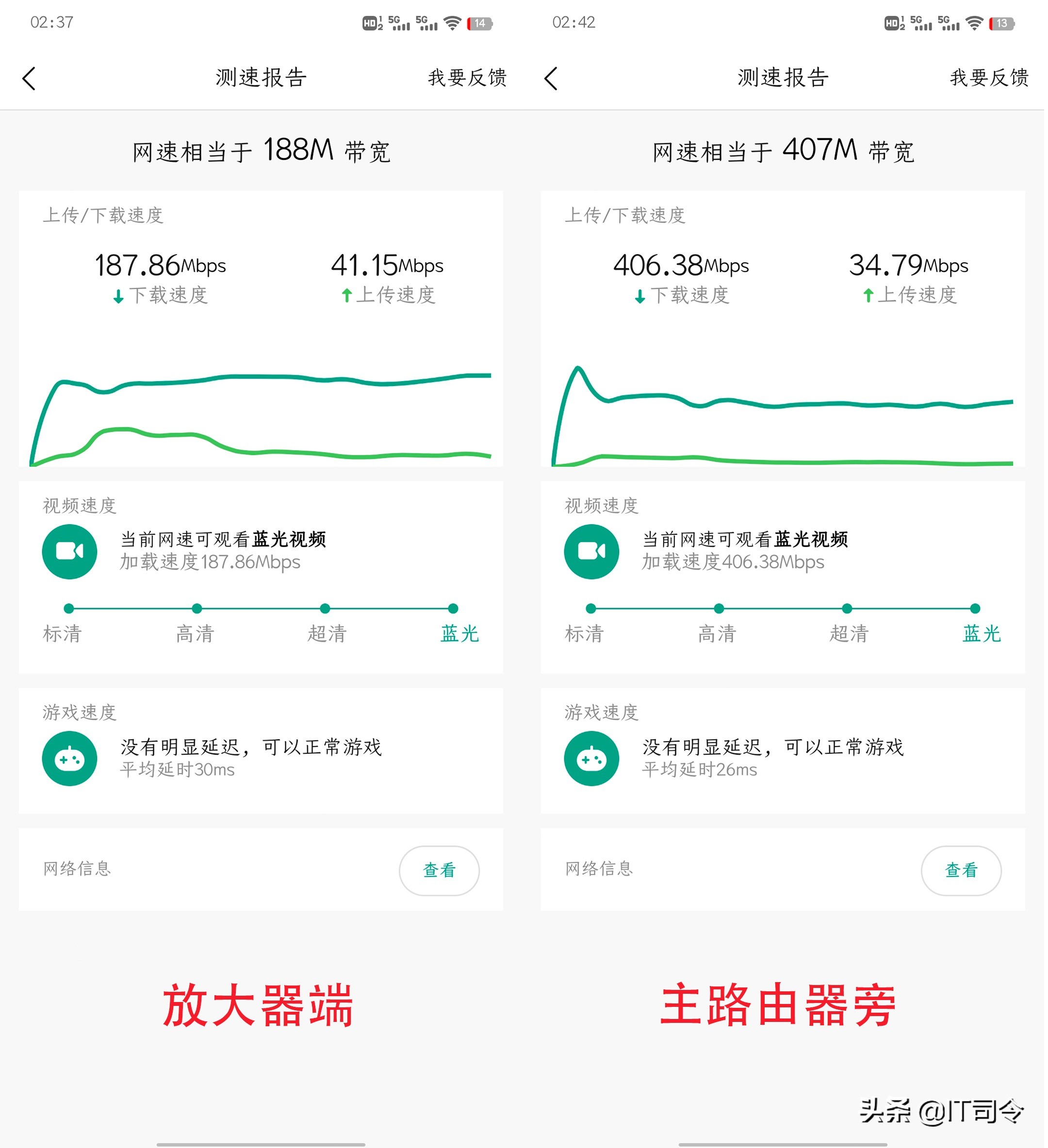 锐捷全屋wifi信号差怎么解决,锐捷小兔子和小米wifi放大器pro