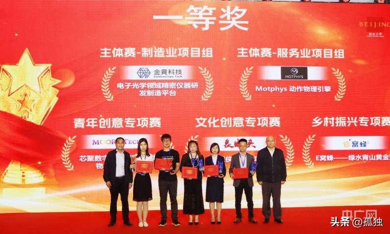 第6届北京创业创新大赛,创业创新蜂蜜