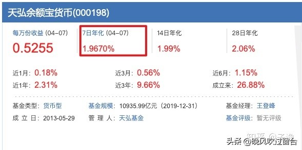 余额宝理财最佳方式是什么,有哪些可以替代余额宝的理财方式