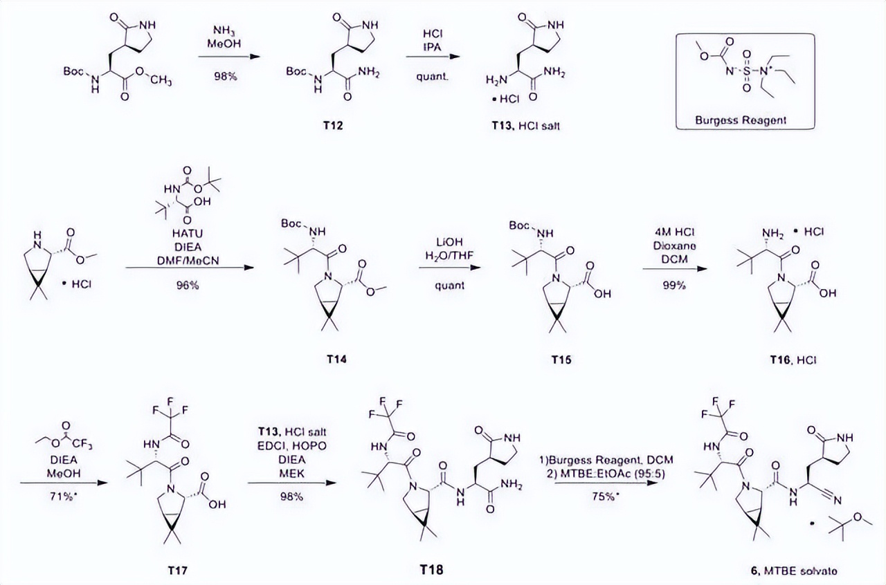 印度新冠仿制药深陷“假药”漩涡，新冠口服药没有“药神”