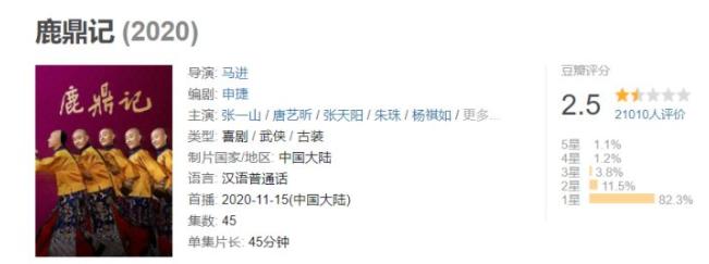 难以超越的13个经典角色,新旧对比15位毁经典的辣眼睛角色