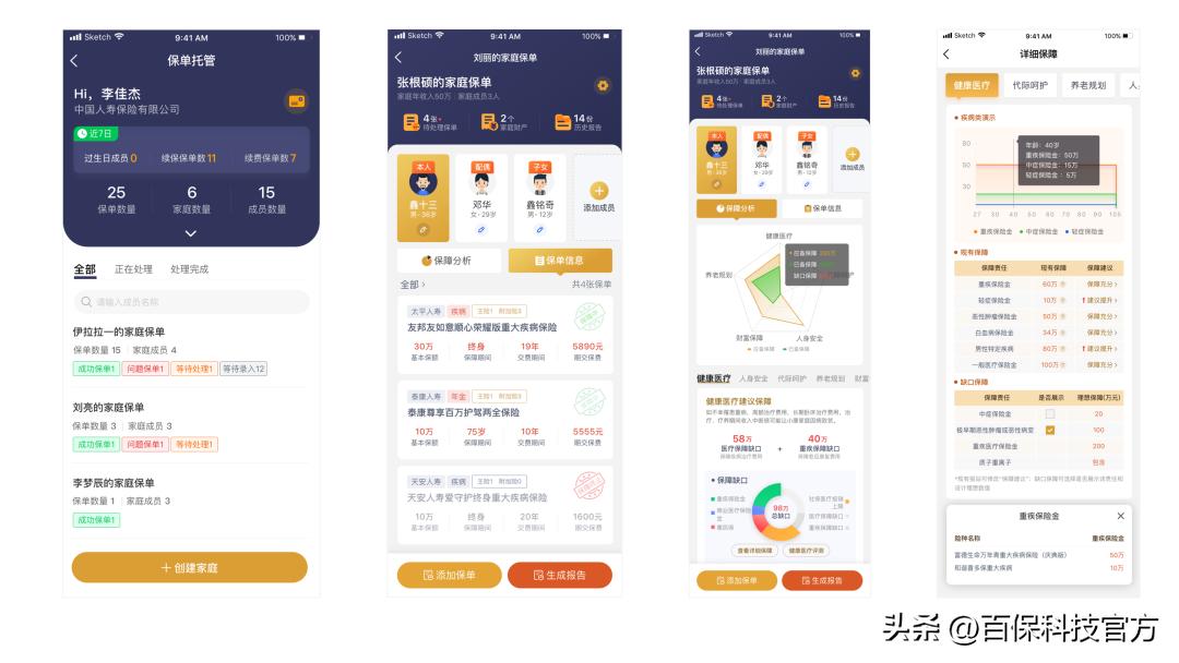 未来展业计划书,保险代理人展业需要准备什么
