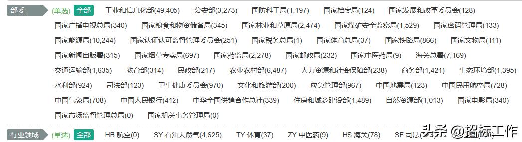 收藏|常用标准查询网址(已更新2023.4)