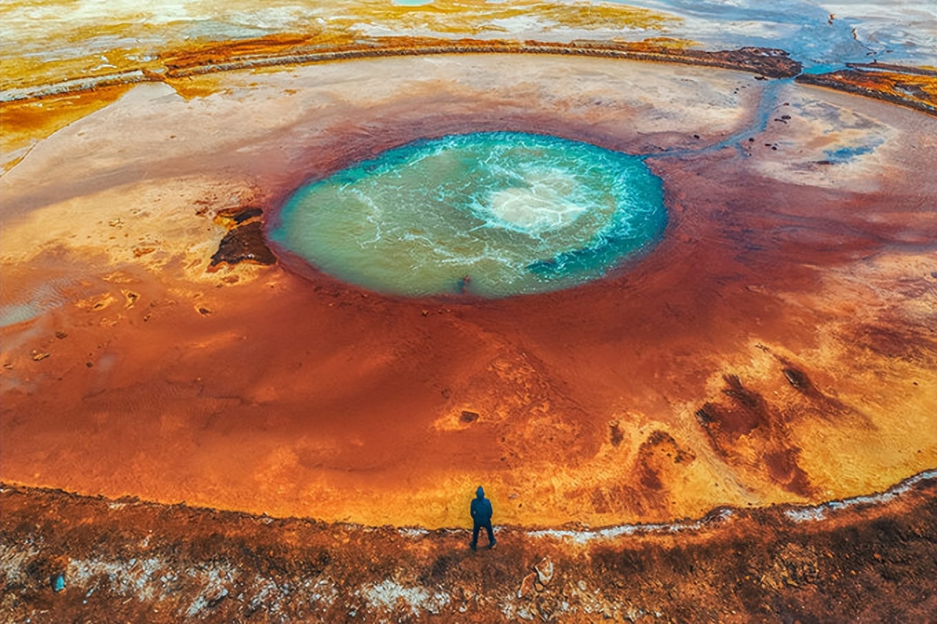 世界上最像火星的地方 (地球上最像火星的地方)