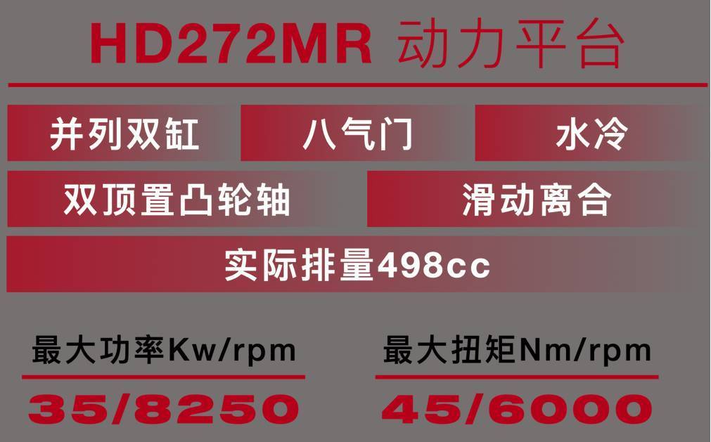 汉威bobberyb50,汉威bobberyp500改装