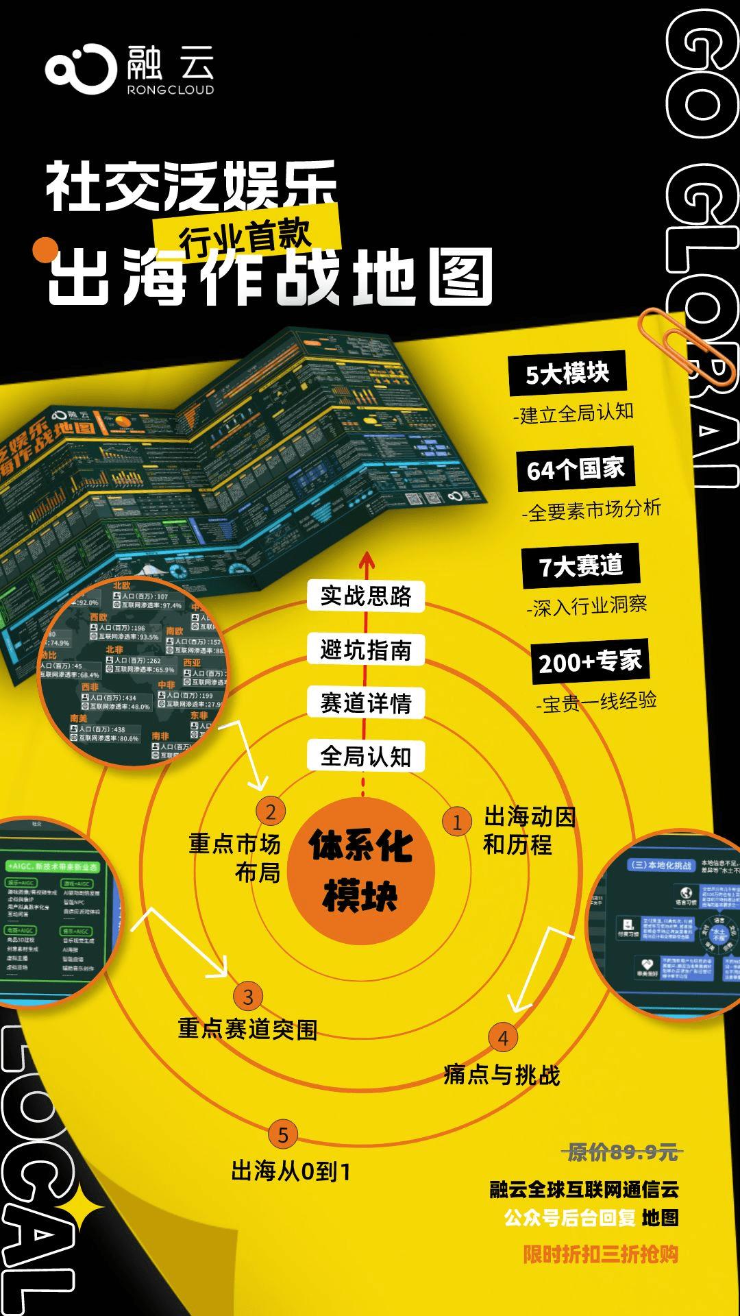 高能预警!融云WICC发布《社交泛娱乐出海作战地图》