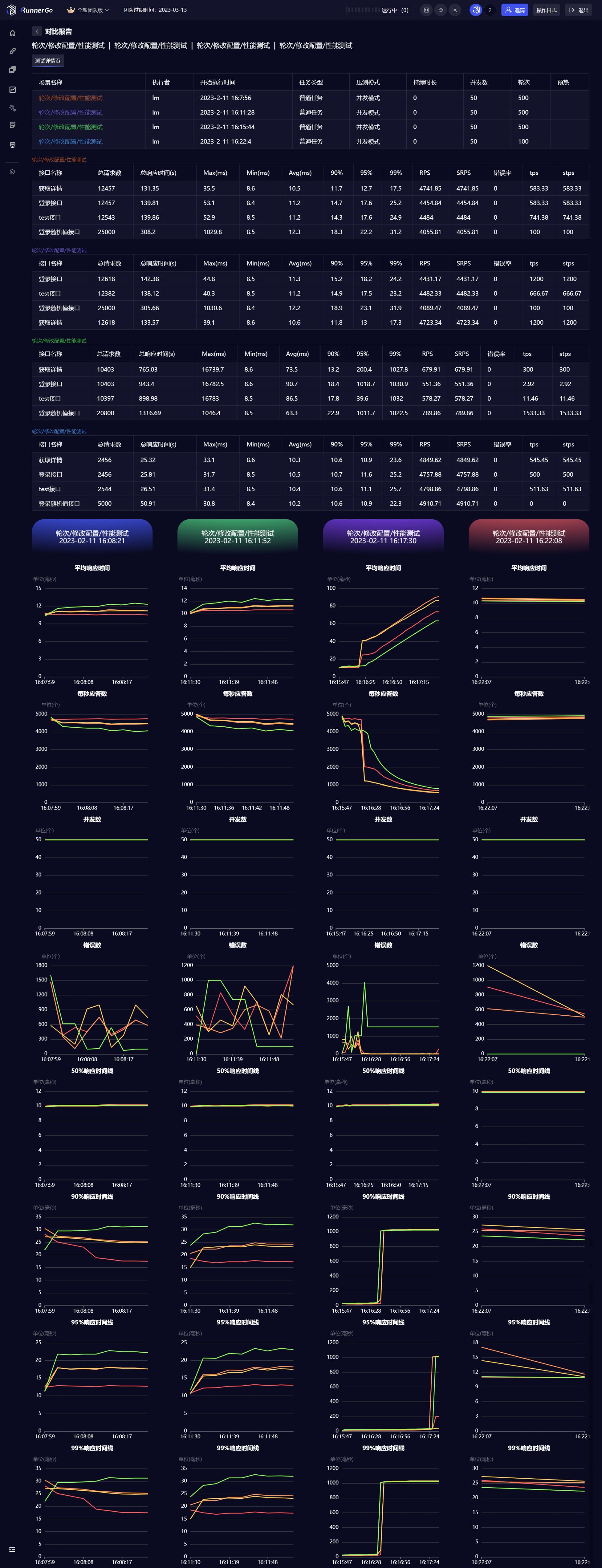 副业私活必备的10个开源项目,适合新手程序员的接私活平台