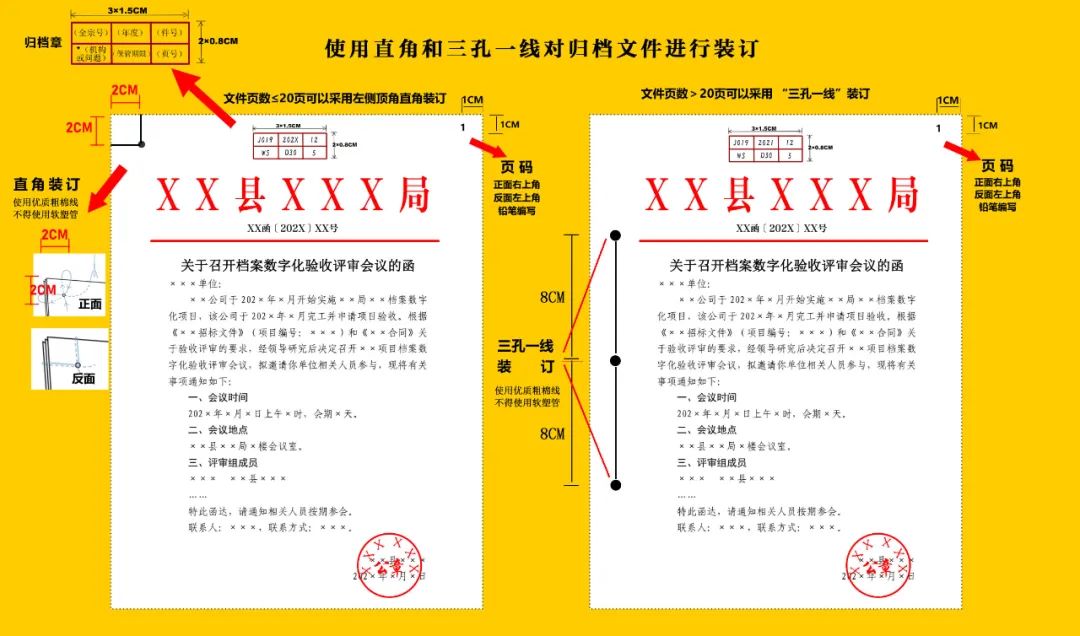 档案管理零基础如何整理档案,新手档案管理步骤