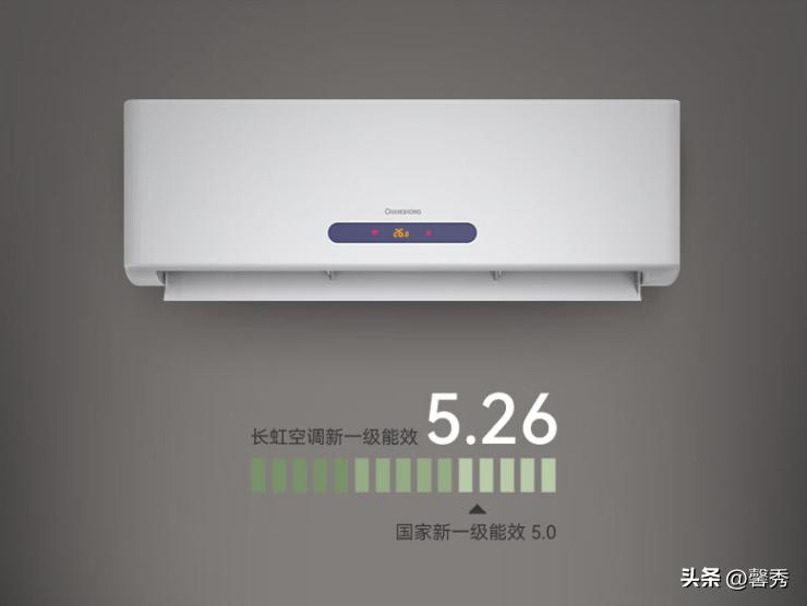 3匹空调柜机5000左右性价比推荐,性价比高的空调柜机两匹推荐