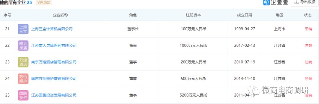 同仁堂涉嫌,南京同仁堂商标侵权案件