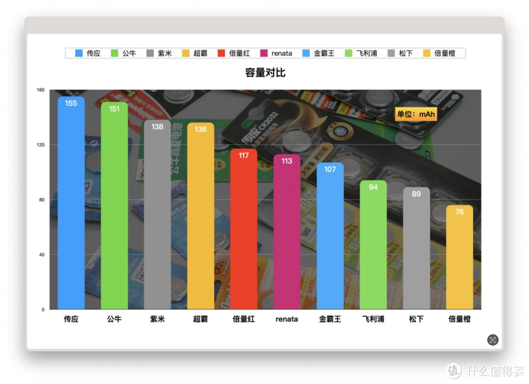 bba入门b级车最值得买,bba什么入门车最值得买