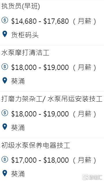 香港遍地是黄金，这句话是近几十年来很多人深信不疑