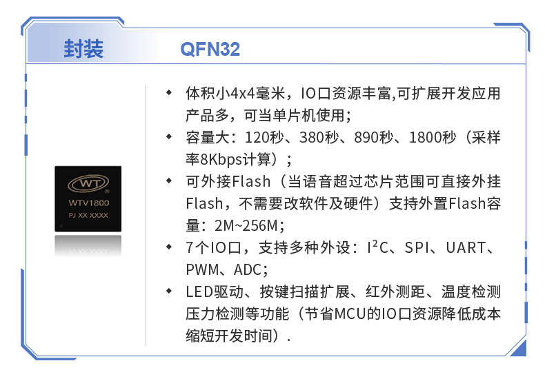 高端mp3主控芯片大全,mp3芯片排名
